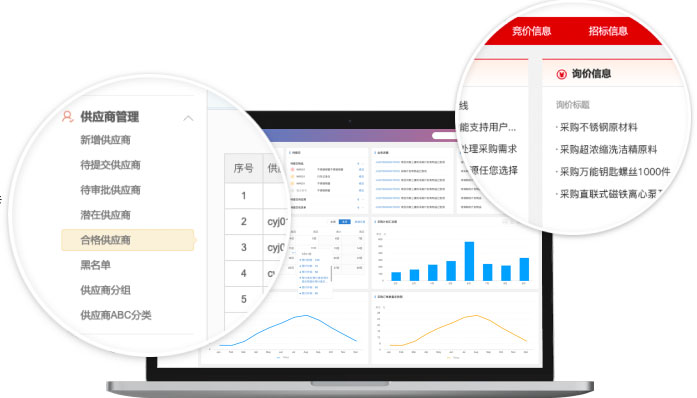 百卓优采供应链云平台