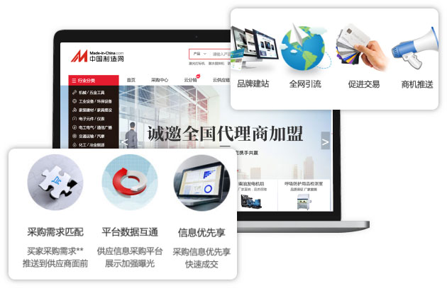 互联网采购与营销推广